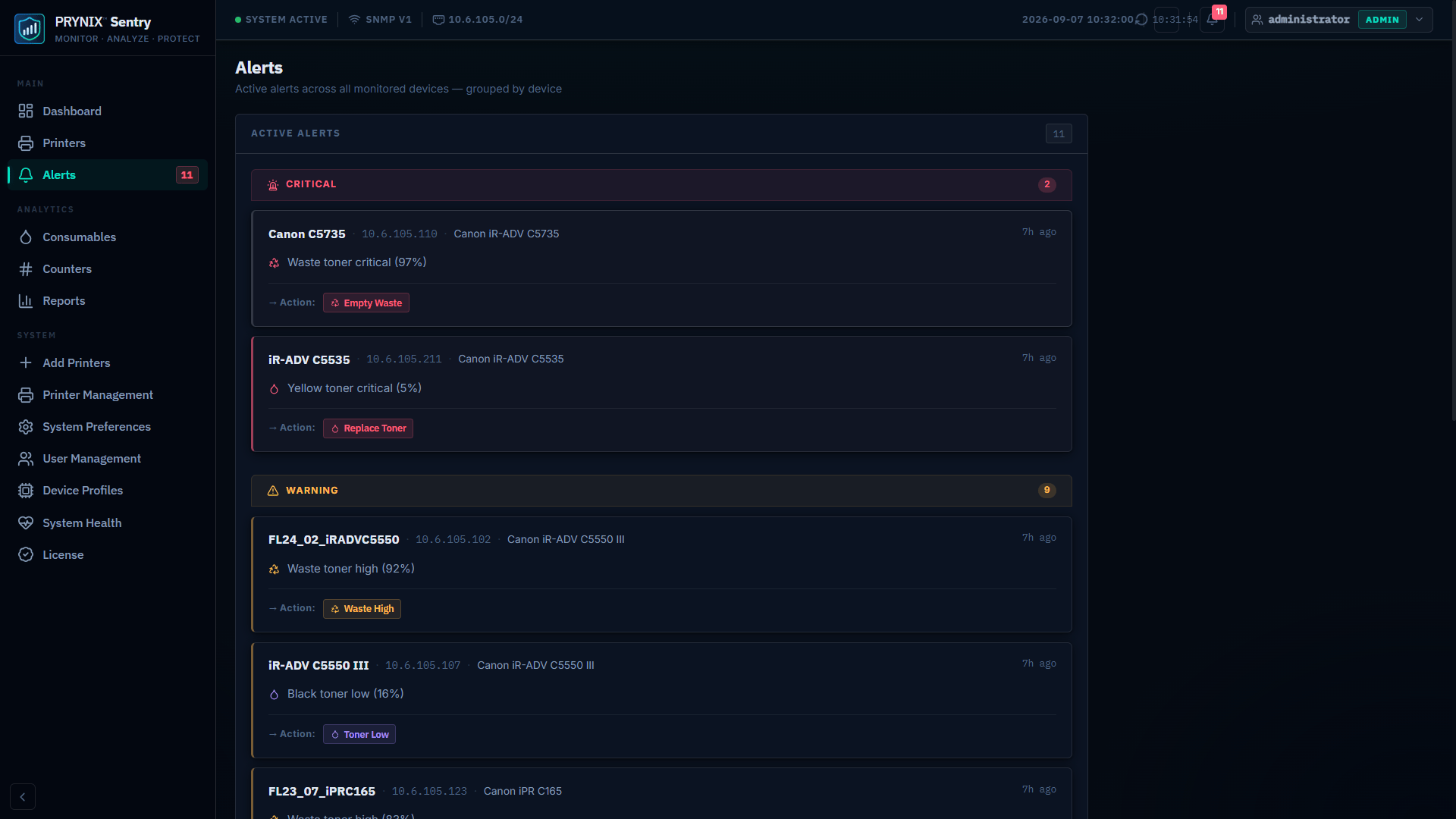 PRYNIX Sentry active alerts
