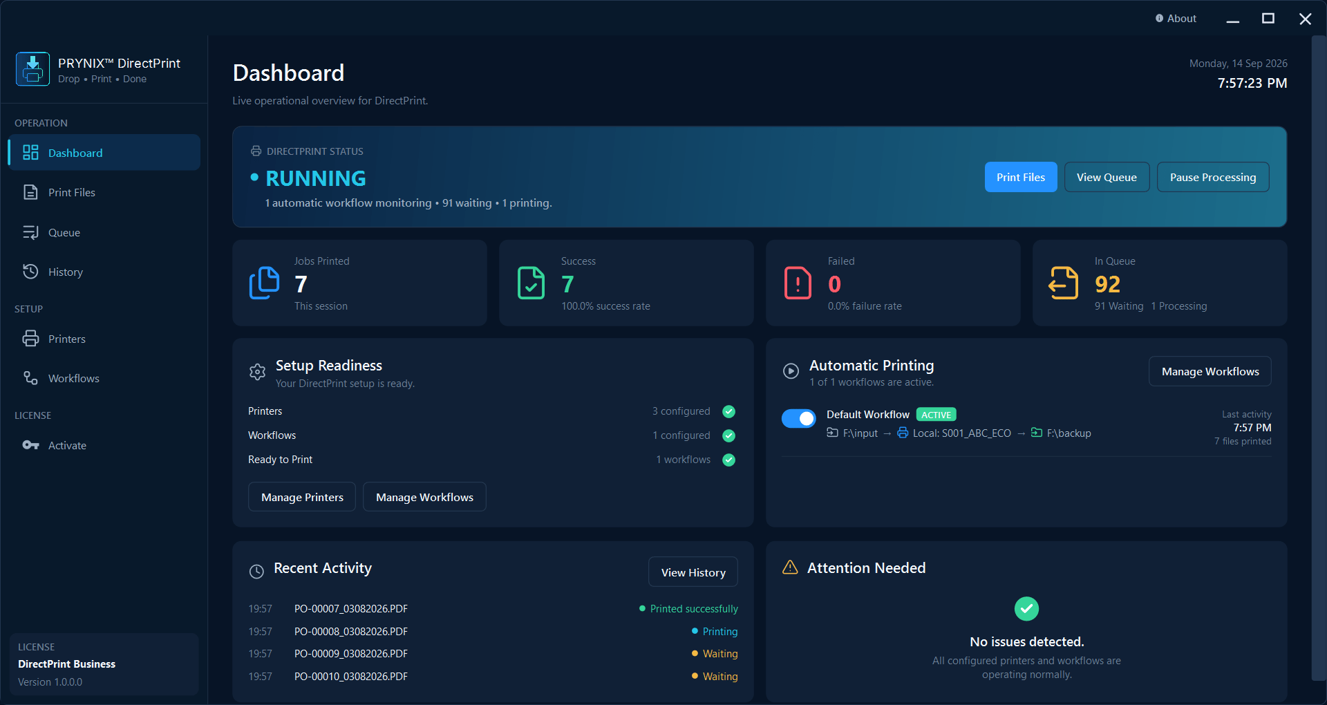 PRYNIX DirectPrint dashboard